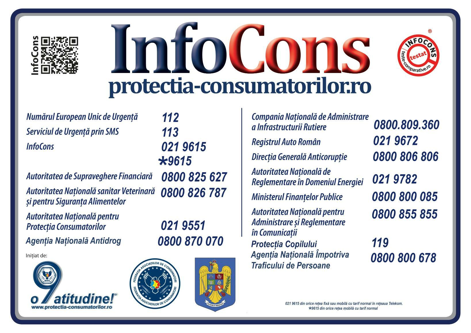 Placuta cu numere utile 2022 InfoCons Protectia Consumatorilor